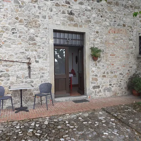 Farm stay Borgo Floreani